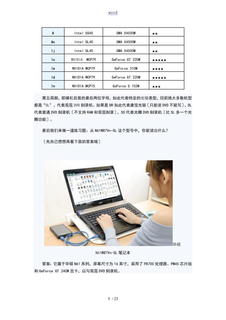 九大品牌笔记本型号含义_第5页