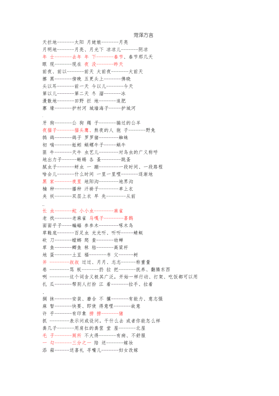 山东菏泽方言话_第1页