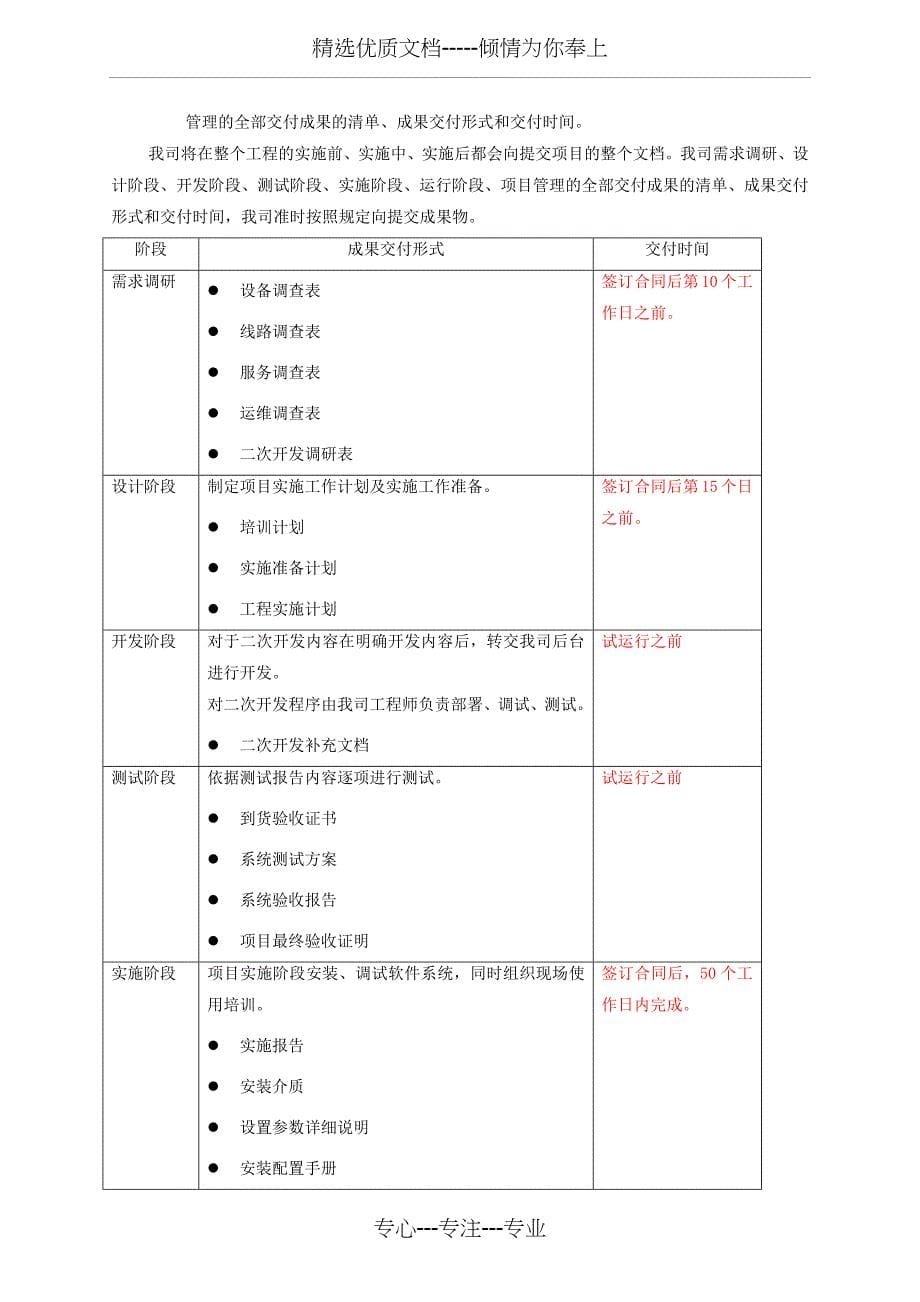 项目实施和培训方案_第5页