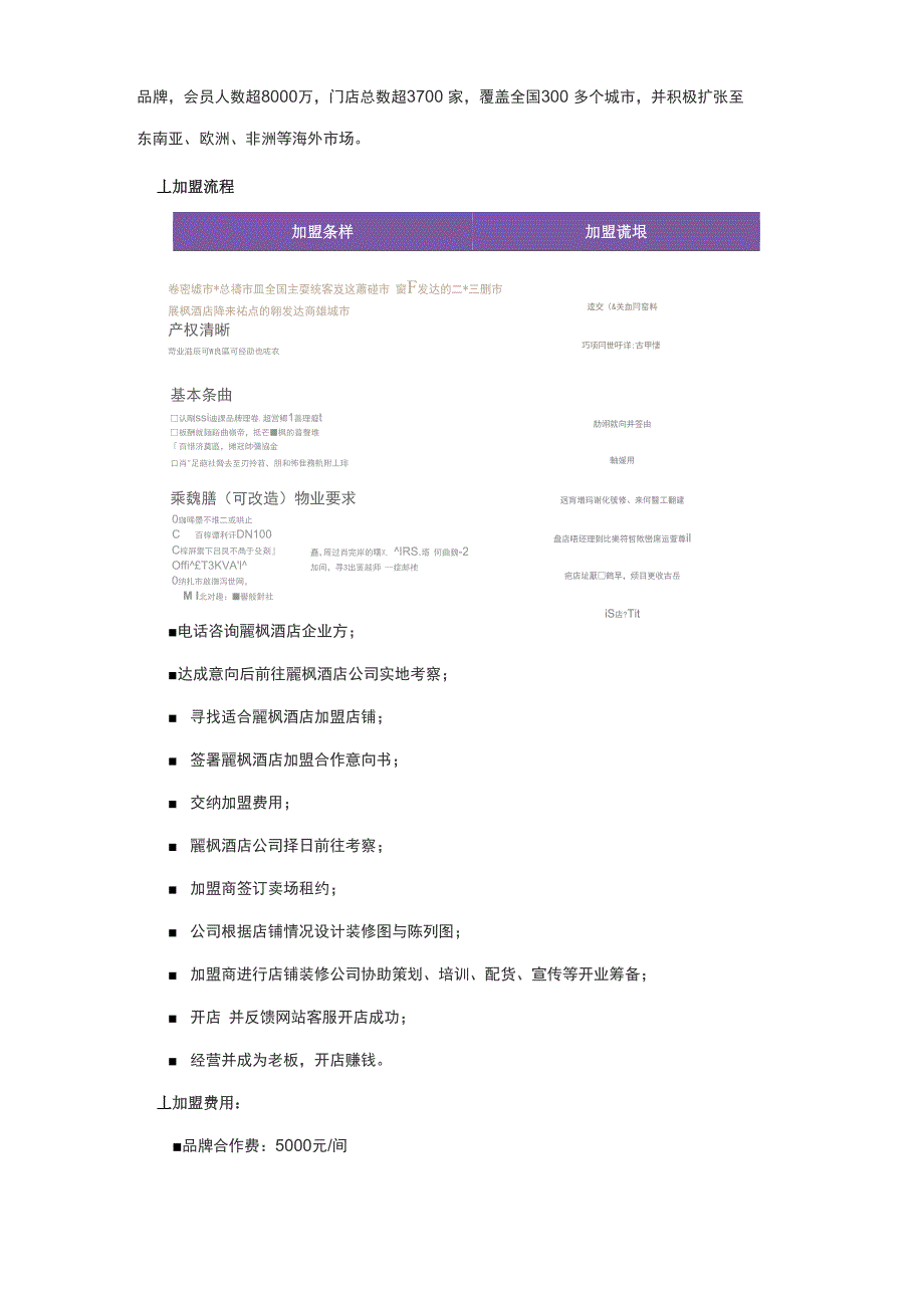 丽枫酒店加盟条件_第3页