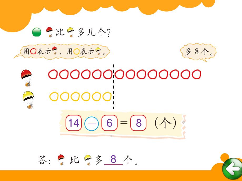 2014新北师大版数学一年级下《跳伞表演》ppt课件_第3页