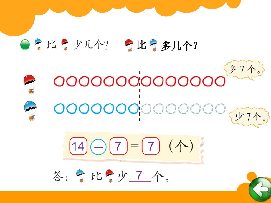 2014新北师大版数学一年级下《跳伞表演》ppt课件_第4页