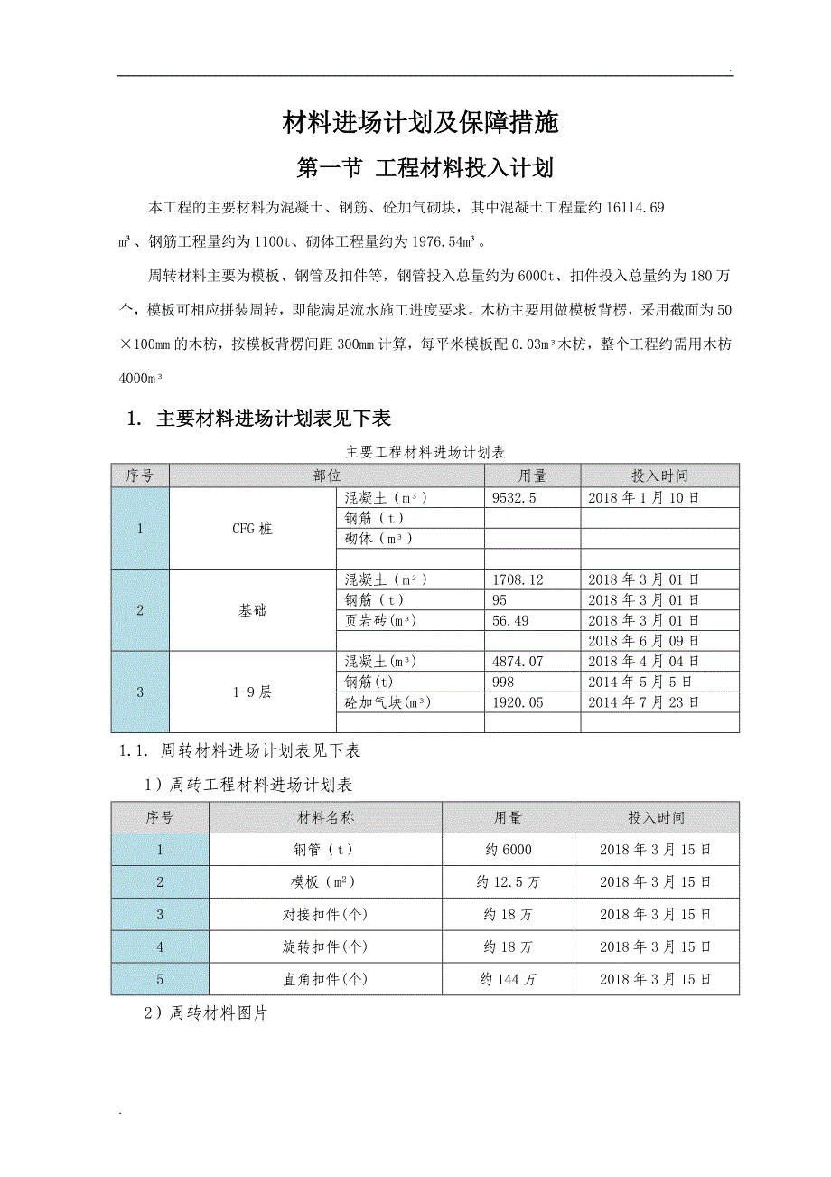 材料进场计划及保障措施_第1页