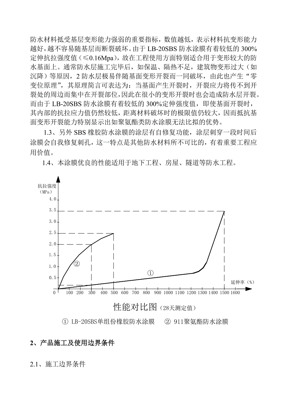 LB20SBS单组份橡胶防水涂膜施工工法_第2页