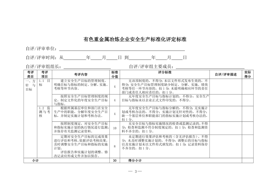 有色重金属冶炼企业安全生产标准化评定标准_第3页