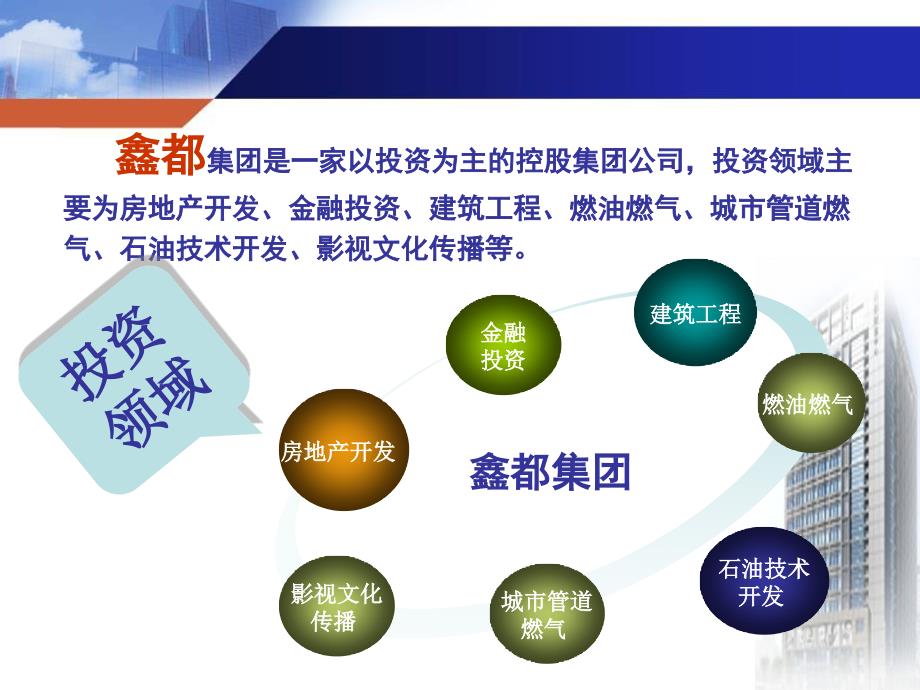 企业新员工入职培训讲义.ppt_第3页