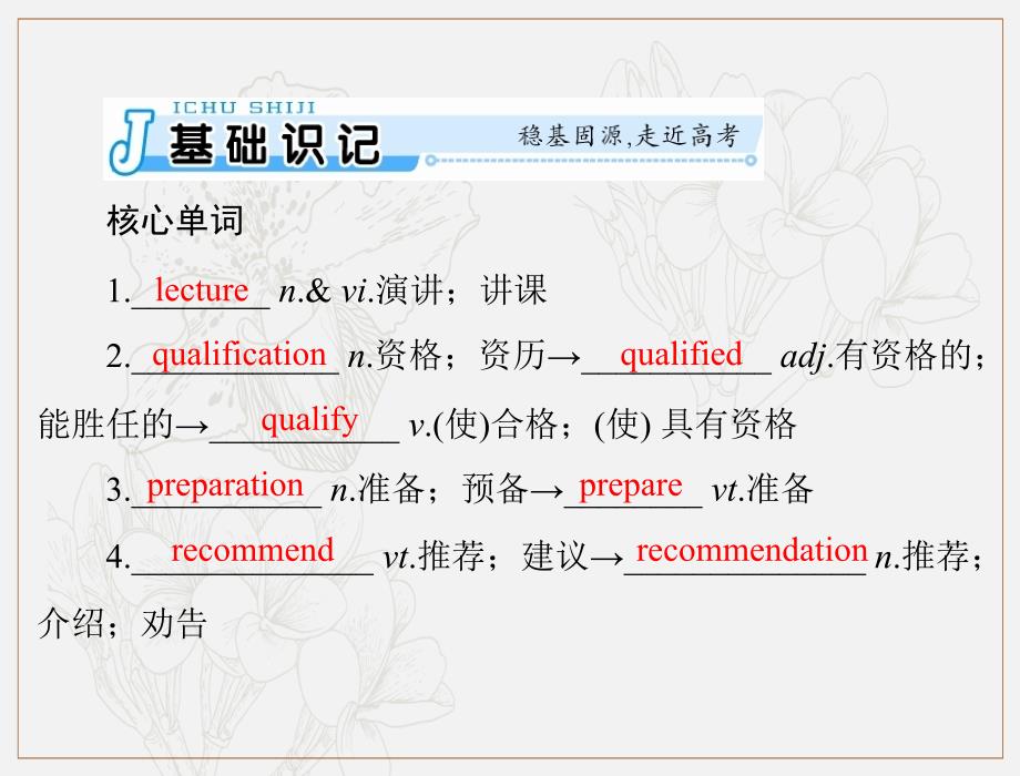 高考英语一轮复习课件：第一部分 选修7 Unit 5 Travelling abroad_第2页