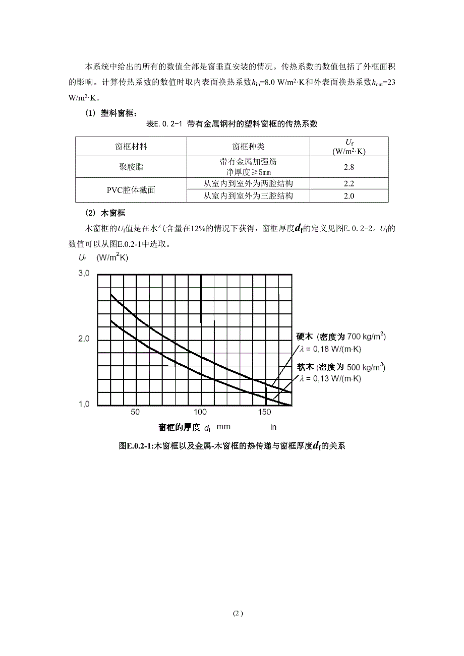 热工性能计算书.doc_第2页