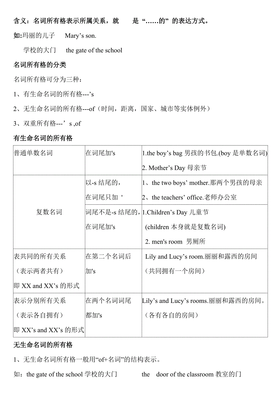 名词所有格带答案_第1页