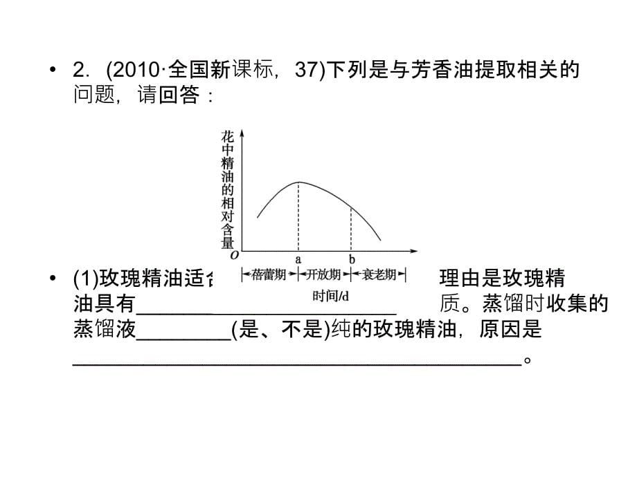 细胞培养技术和分子生物学技术新人教_第5页