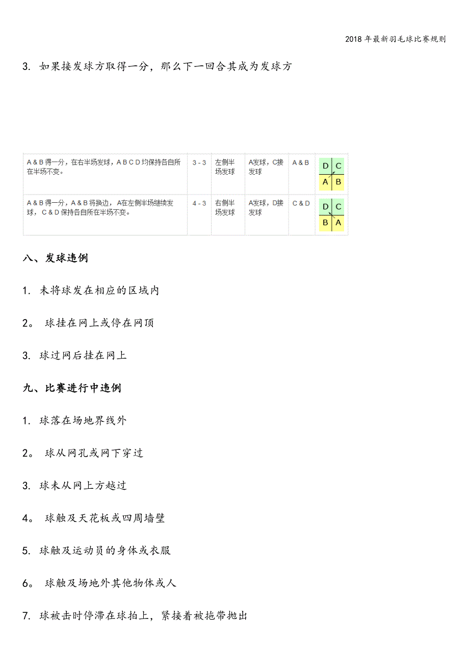 2018年最新羽毛球比赛规则.doc_第2页