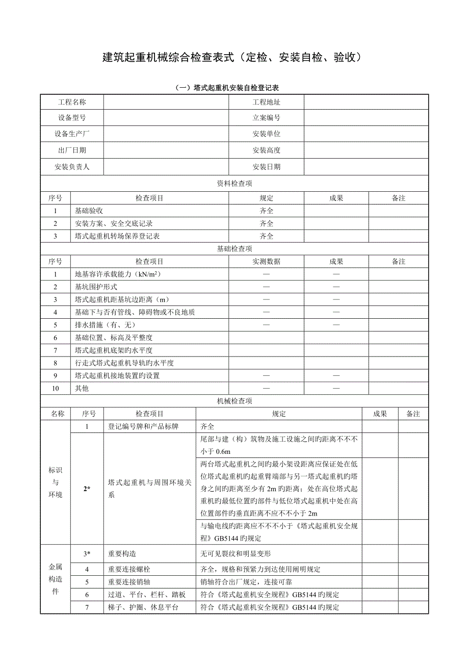 建筑起重机械综合检查表式定检安装自检验收_第1页