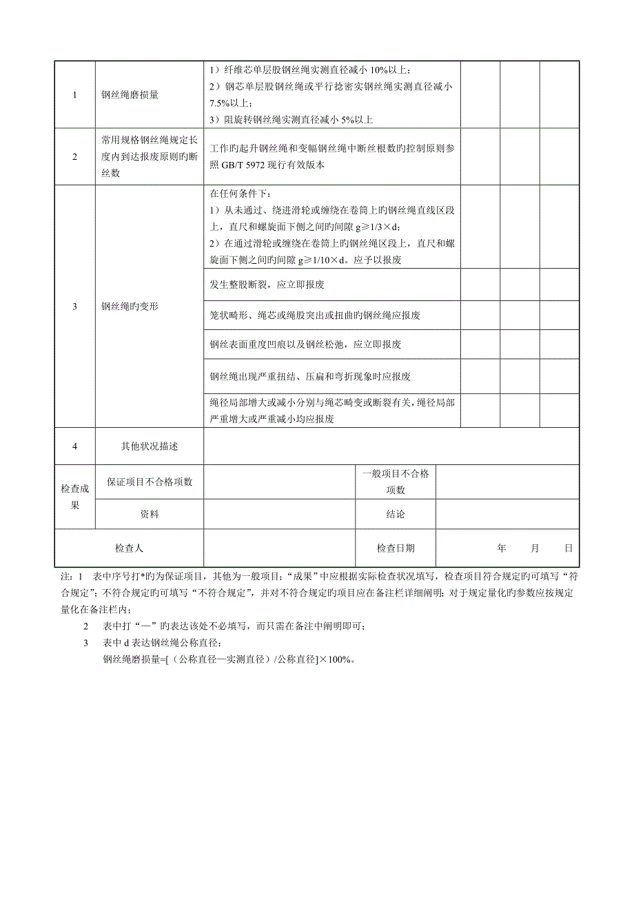 建筑起重机械综合检查表式定检安装自检验收_第4页