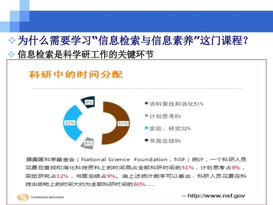 信息检索与信息素养教材第1章导论-PPT课件_第5页