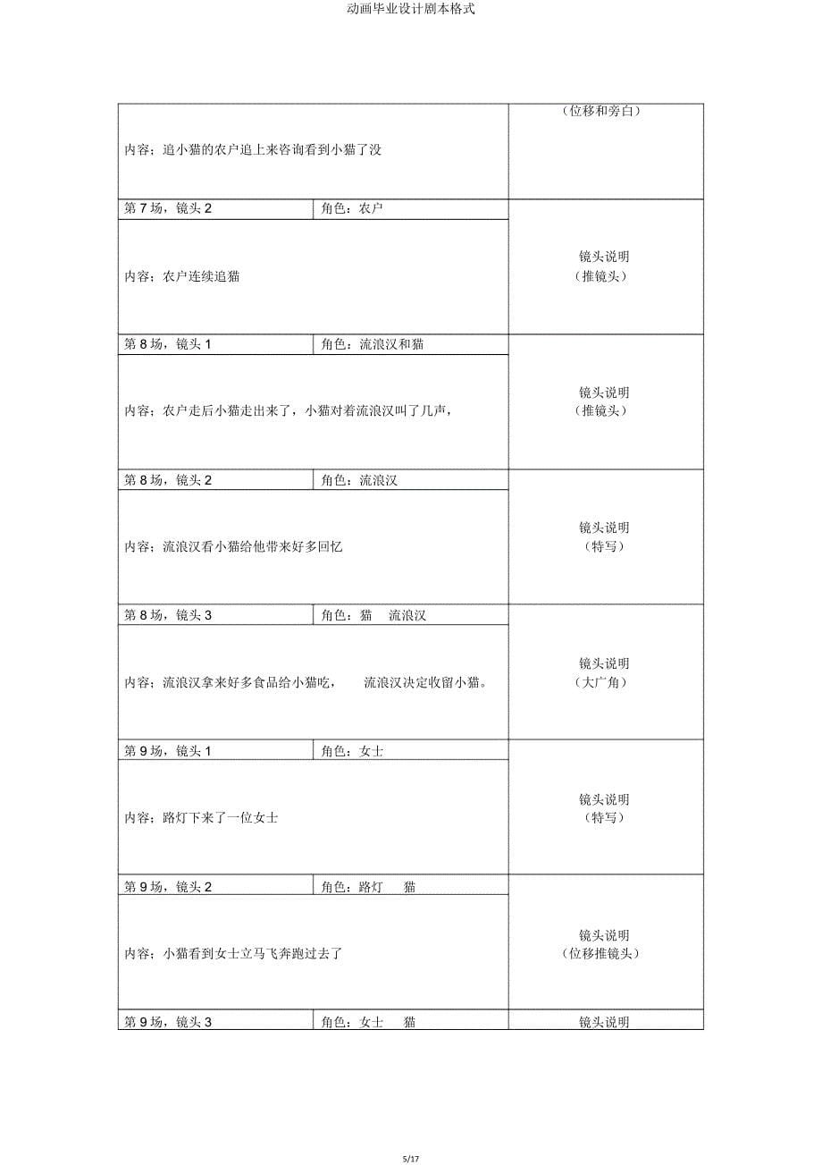 动画毕业设计剧本格式.doc_第5页