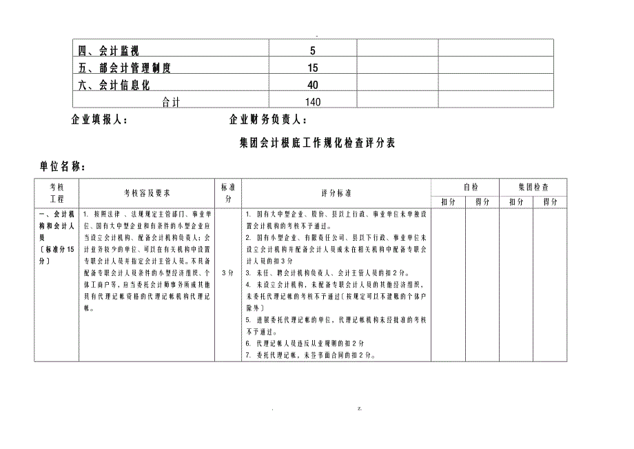 会计基础工作检查评分表_第2页