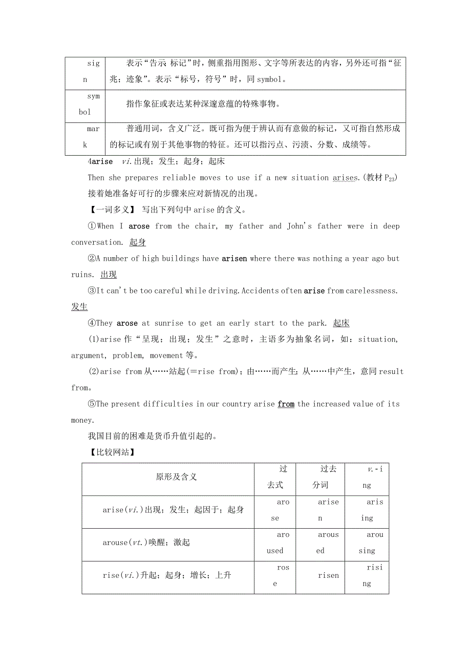 2022年高考英语大一轮复习Unit3Computers讲义新人教版必修_第4页