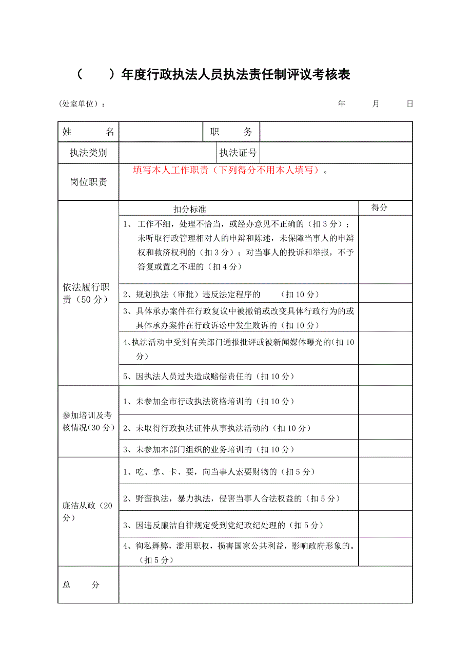 行政执法人员执法责任制评议考核表_第1页