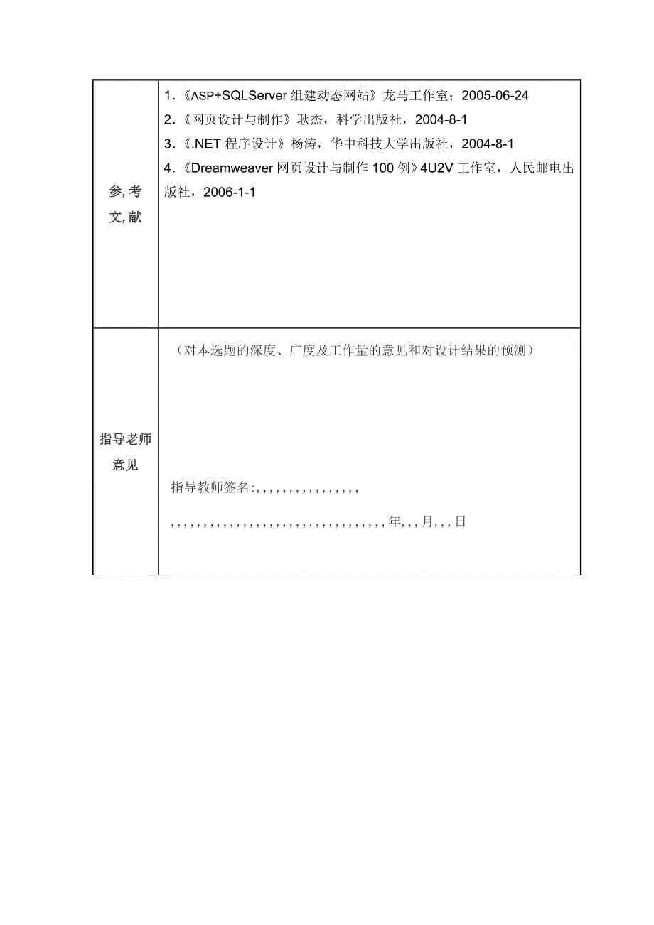 精品网页设计开题申报[1]1_第5页