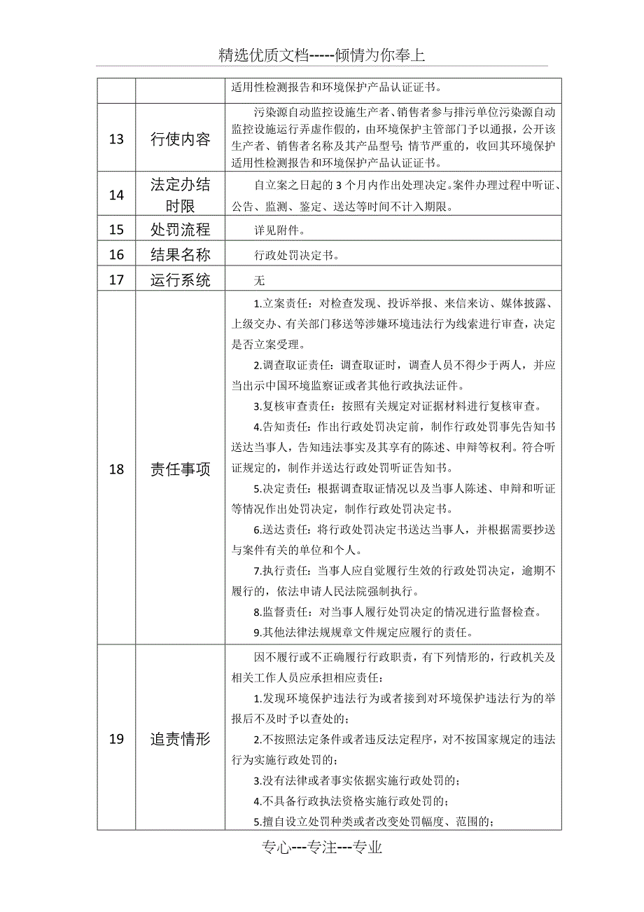 对排污单位、运营单位等参与污染源自动监控设施运行弄虚作_第2页