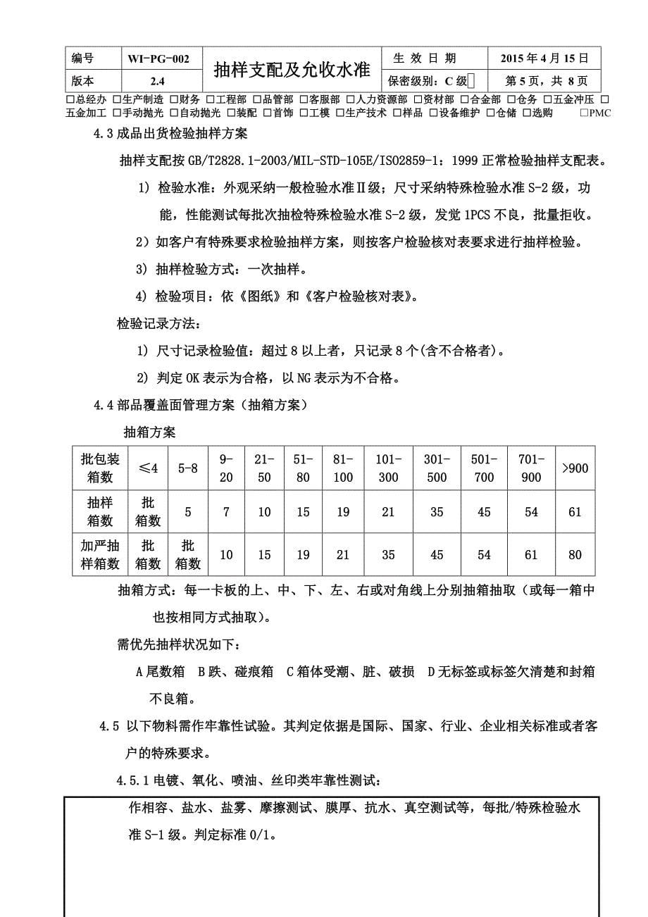 抽样计划及允收水准_第5页