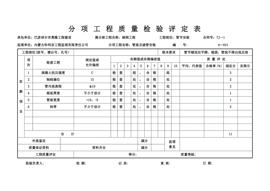 分项工程质量检验评定表_第1页