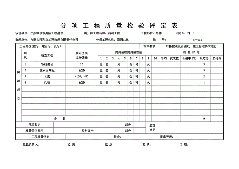 分项工程质量检验评定表_第2页