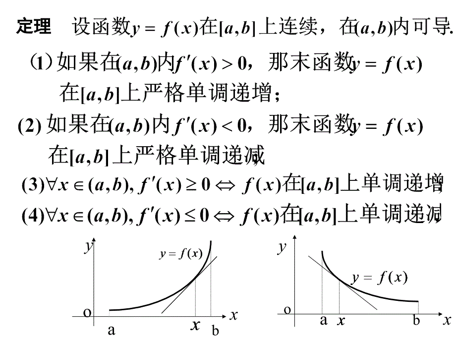 高等数学课件：3-4 函数的单调性与凸性_第3页