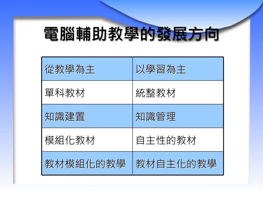 如何善用语料库建构华文网路教学环境以文国寻宝记为例_第2页