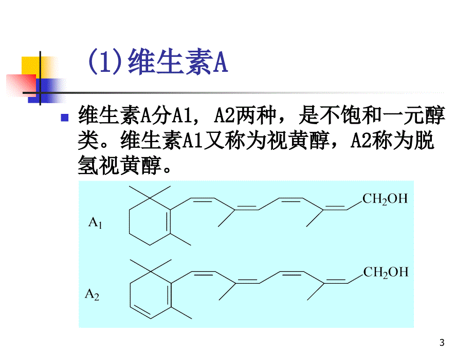 chapter12维生素与辅酶演示PPT_第3页