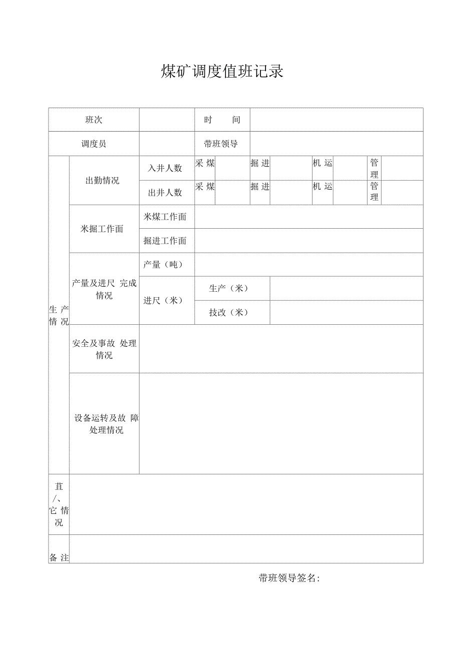 煤矿调度值班记录_第1页