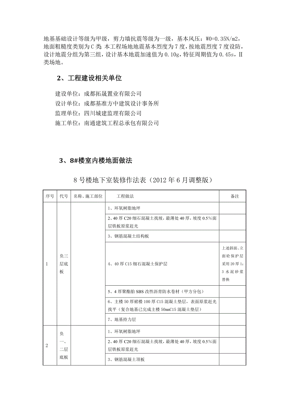 成都某超高层住宅楼楼楼地面施工方案_第2页