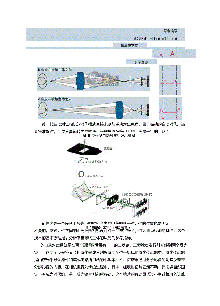 相机自动对焦原理_第2页