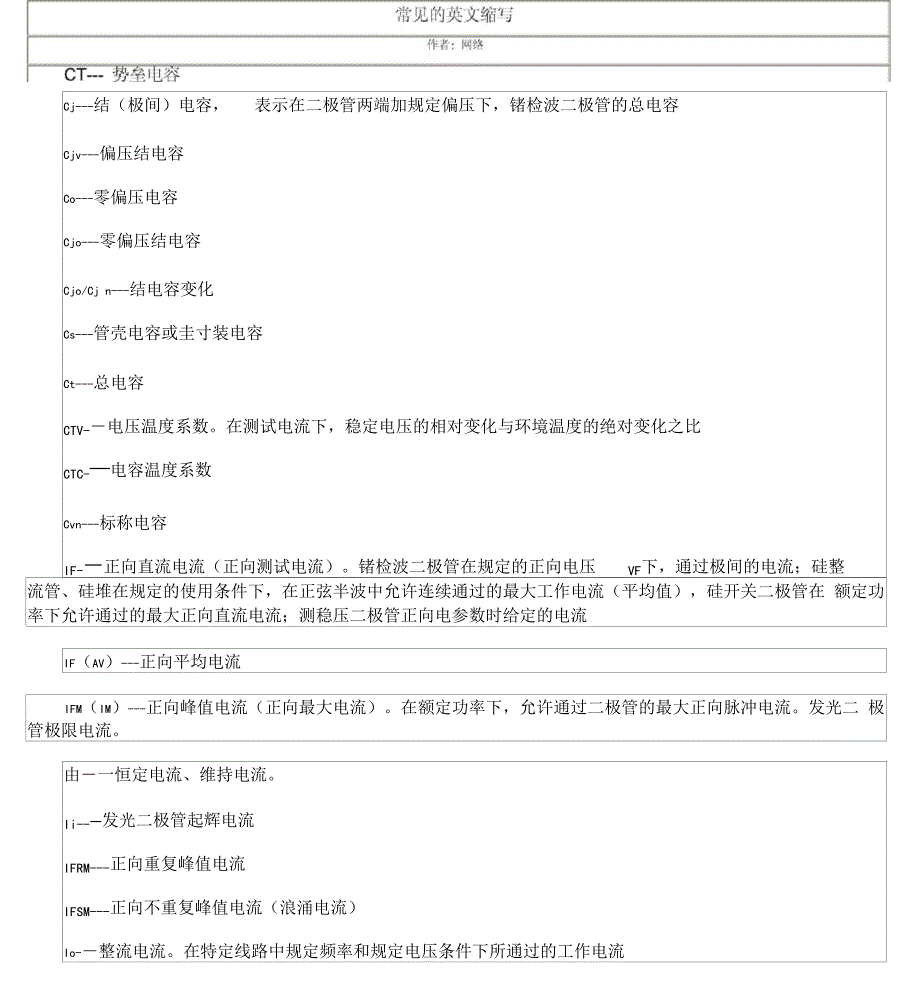 常见的英文缩写_第1页