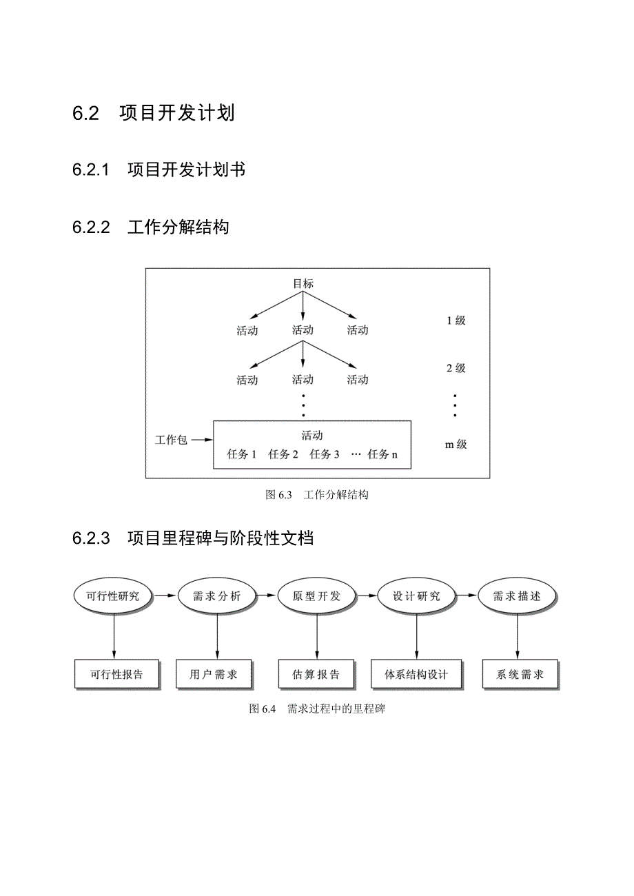 第6章 软件管理文档_第2页