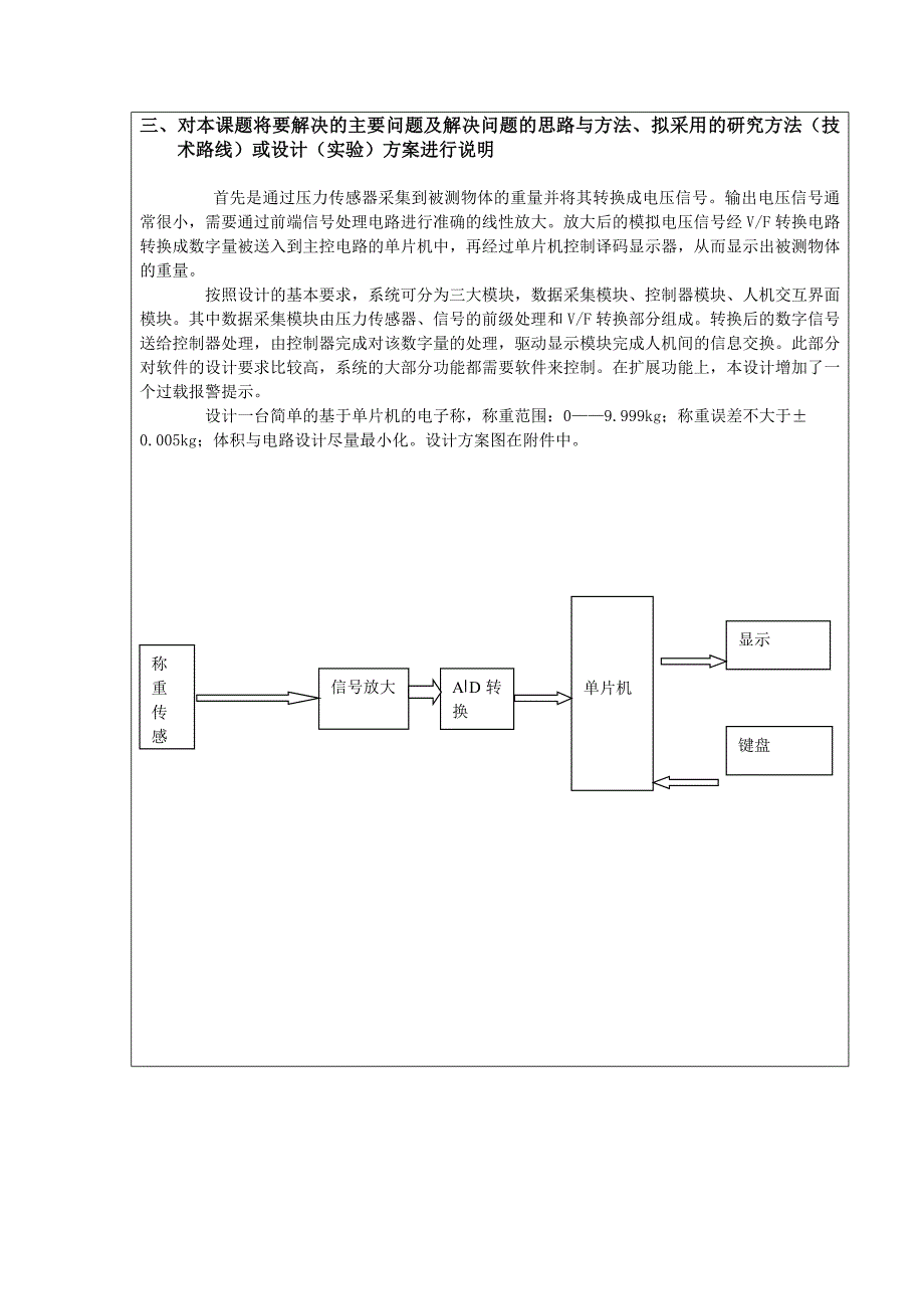 数字电子称的开题报告_第4页