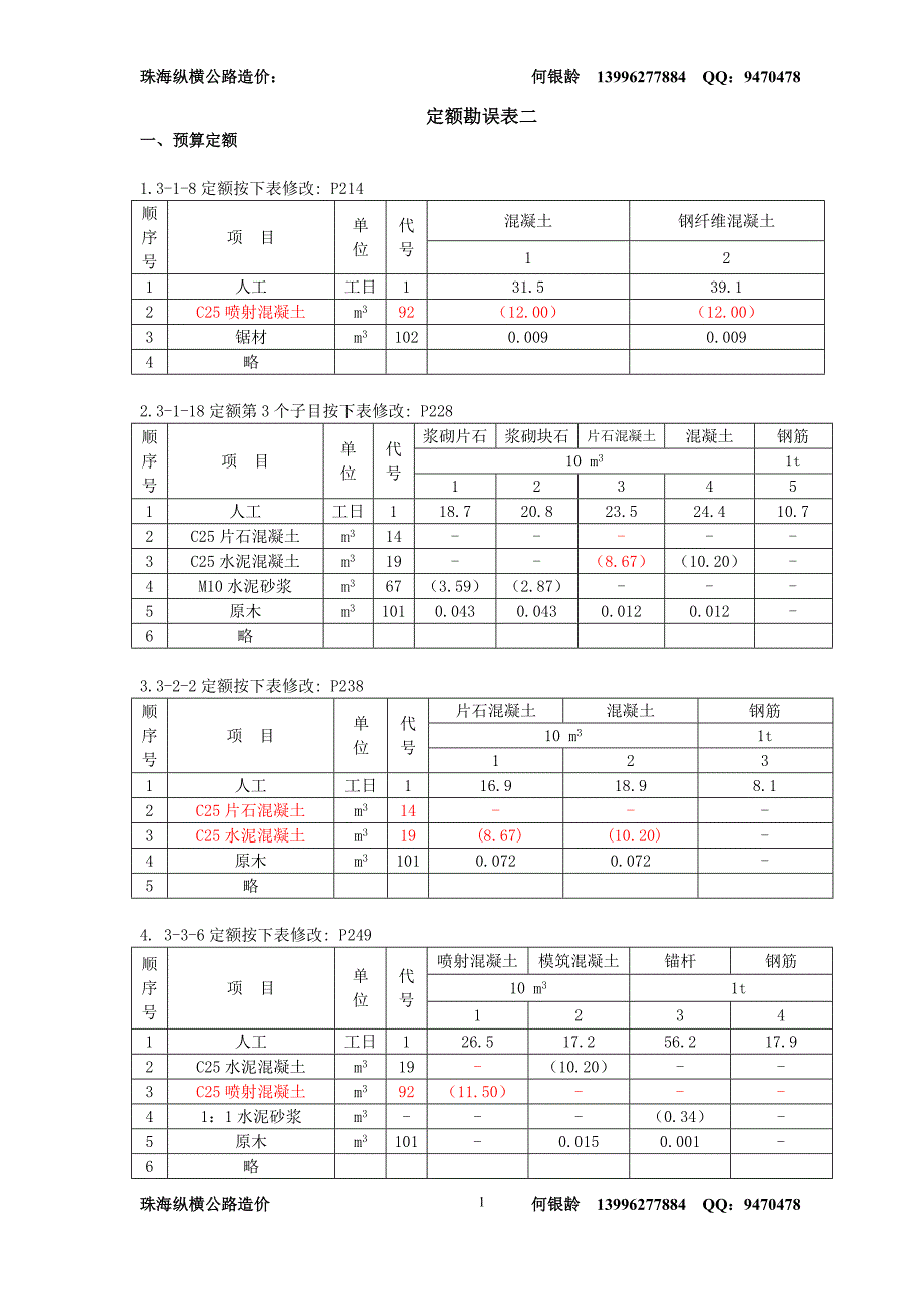 定额勘误表(二).doc_第1页