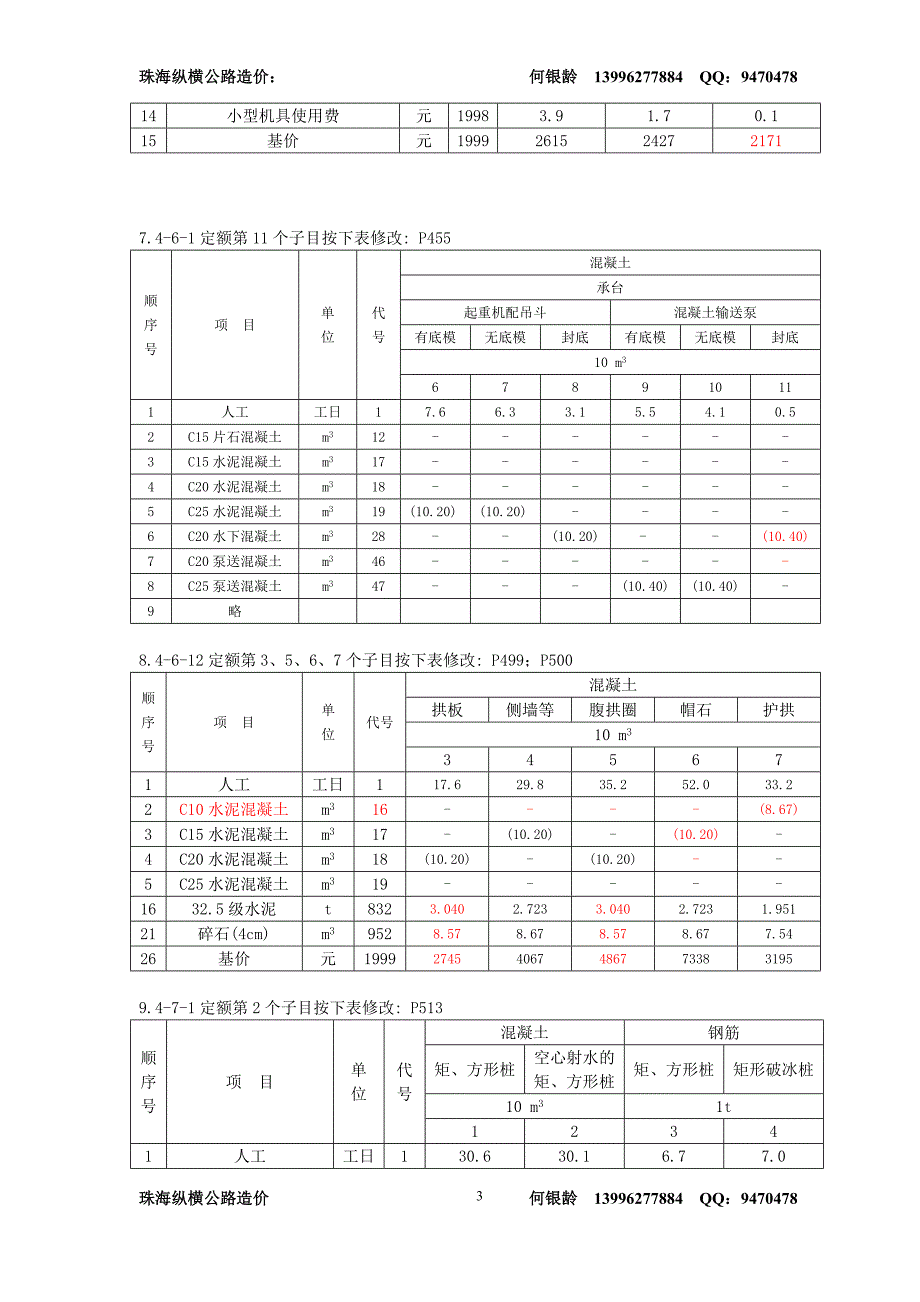 定额勘误表(二).doc_第3页