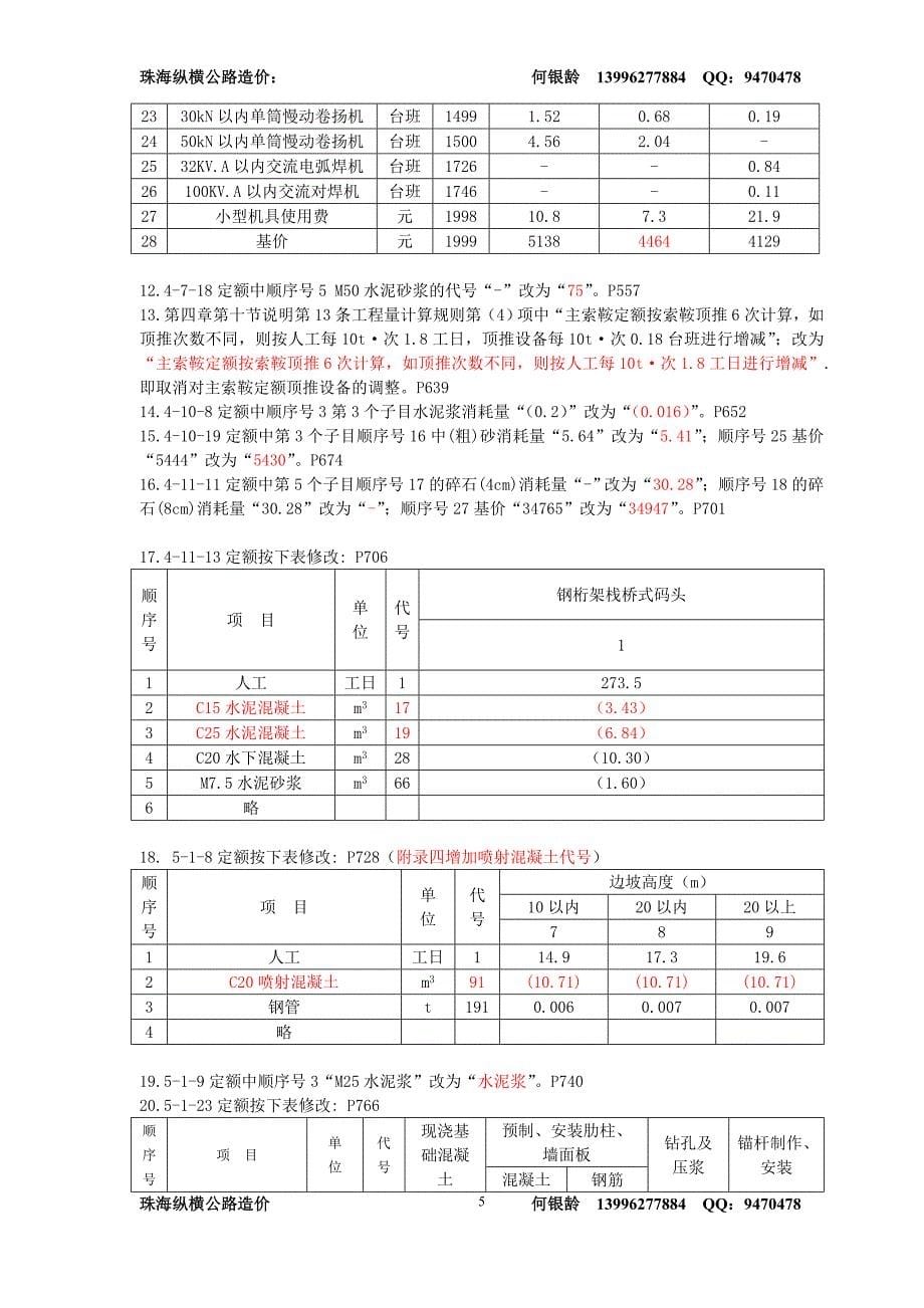 定额勘误表(二).doc_第5页