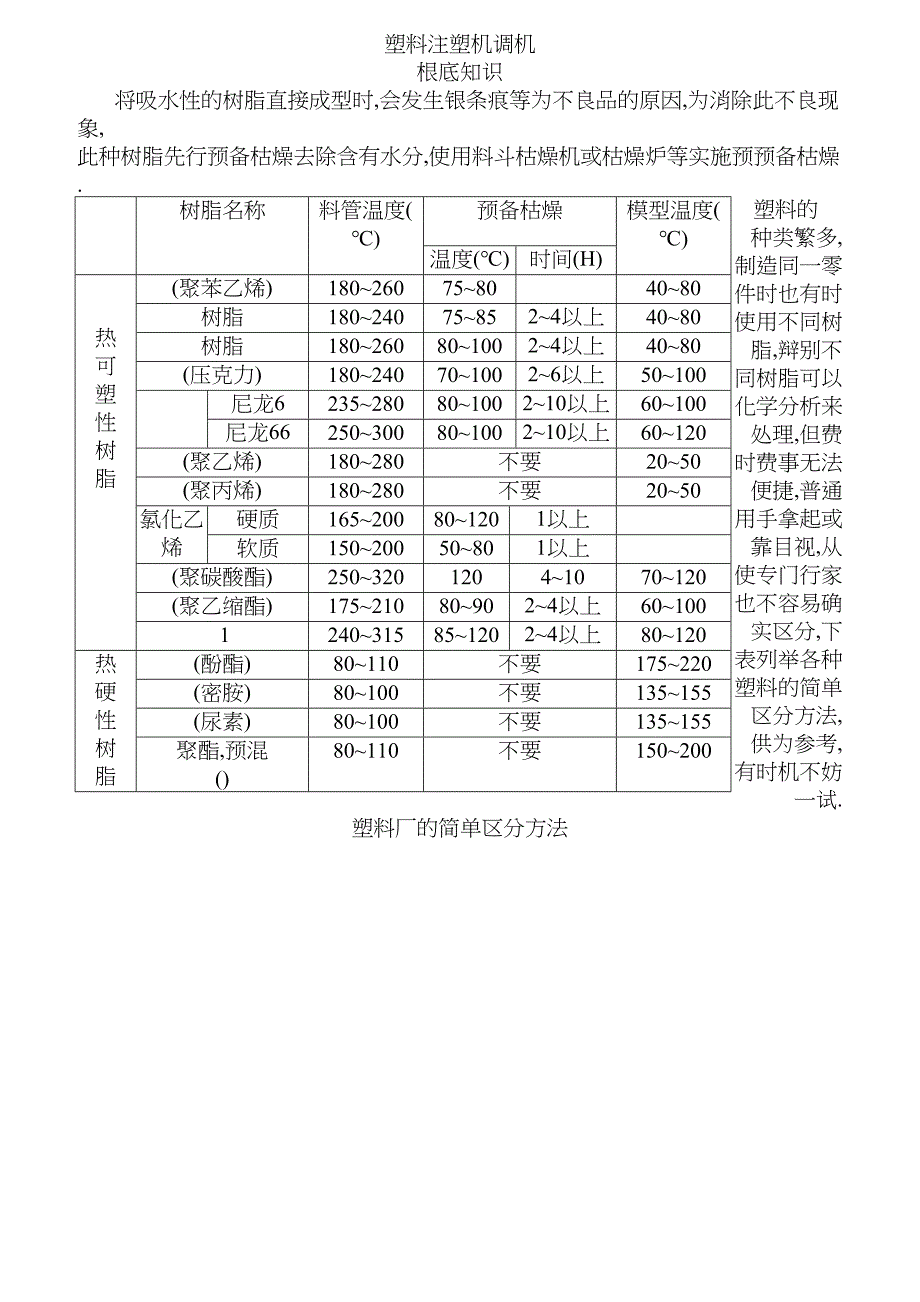 塑料注塑机调机基础知识_第1页