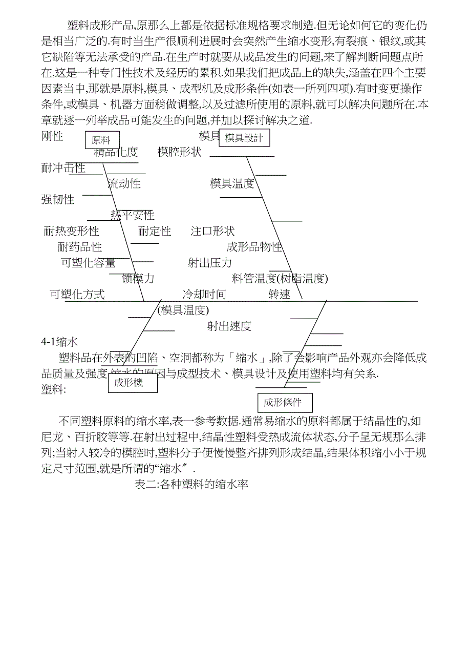 塑料注塑机调机基础知识_第4页