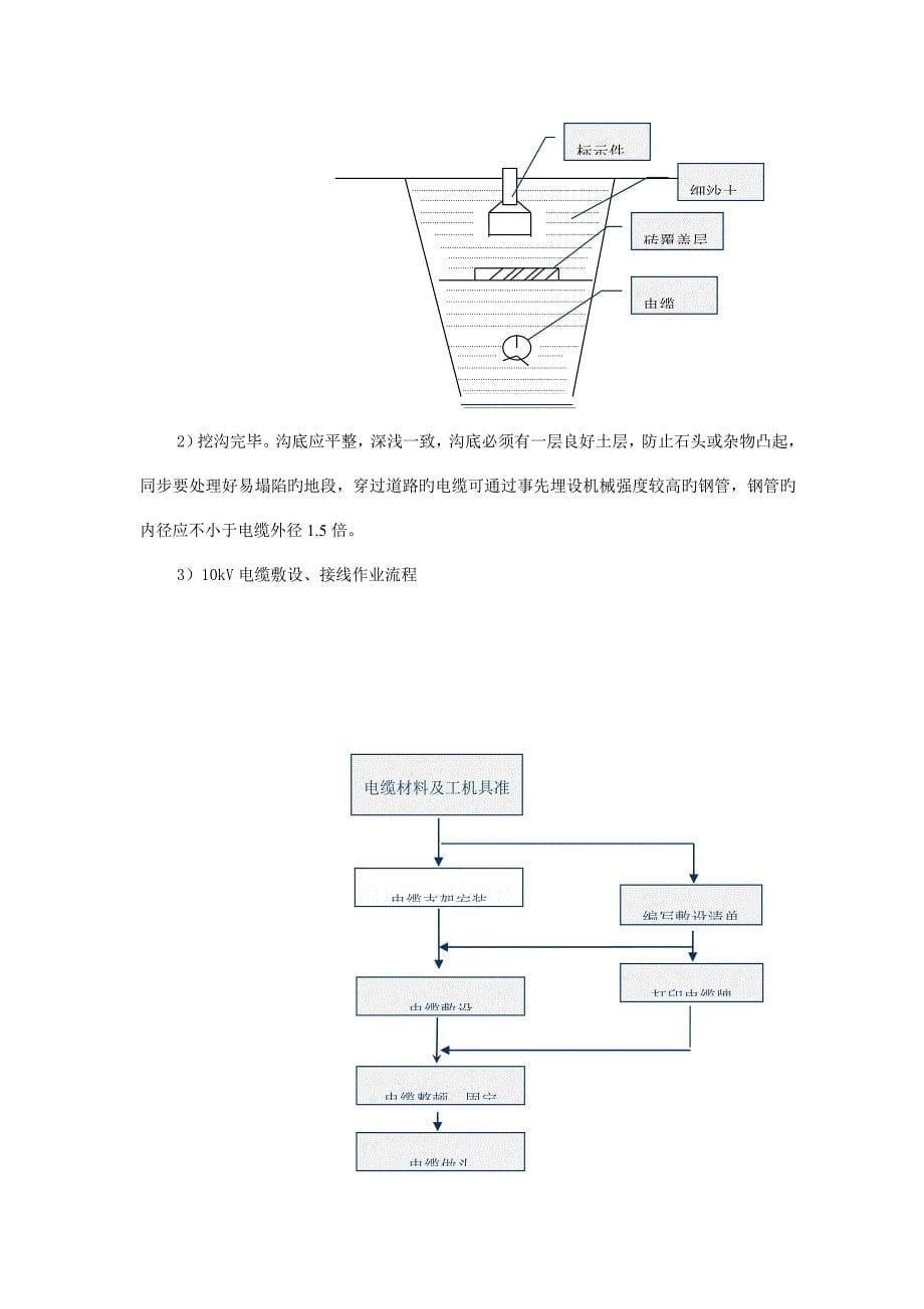 建新临时用电施工方案_第5页