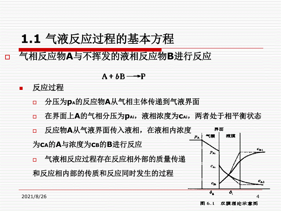 气液相反应和反应课件PPT_第4页