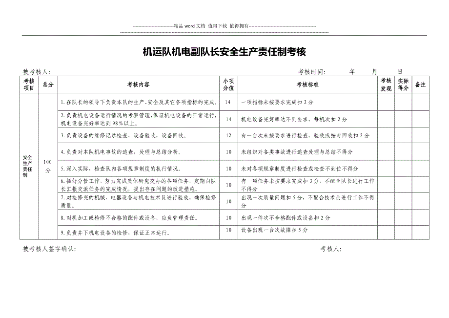 班组安全生产考核表.doc_第3页