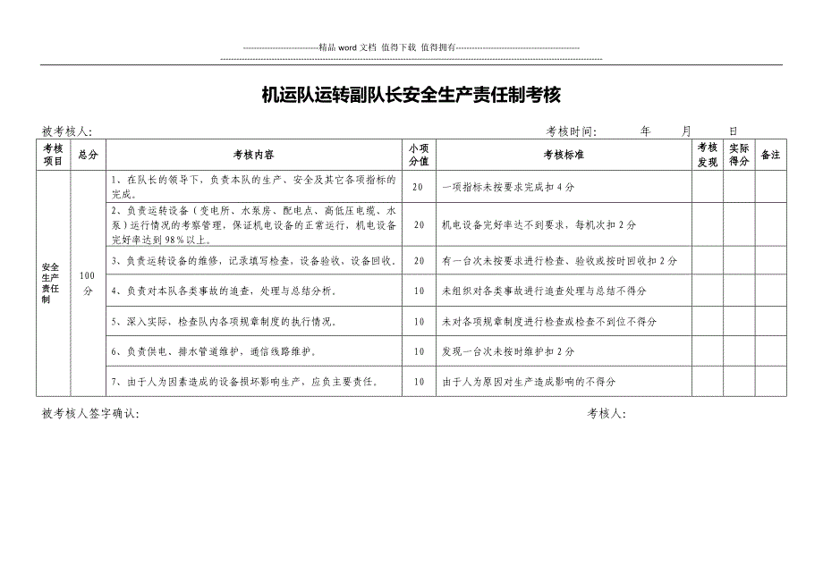 班组安全生产考核表.doc_第4页