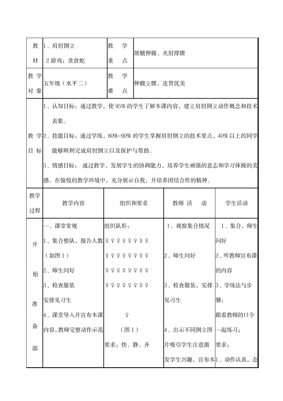 2023年最新小学体育《肩肘倒立》精品教案_第2页