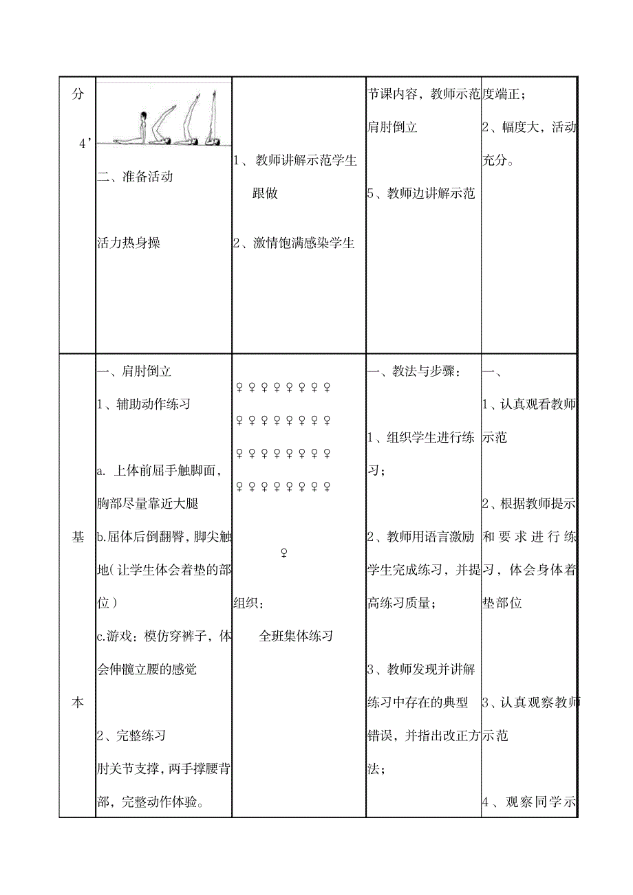 2023年最新小学体育《肩肘倒立》精品教案_第3页