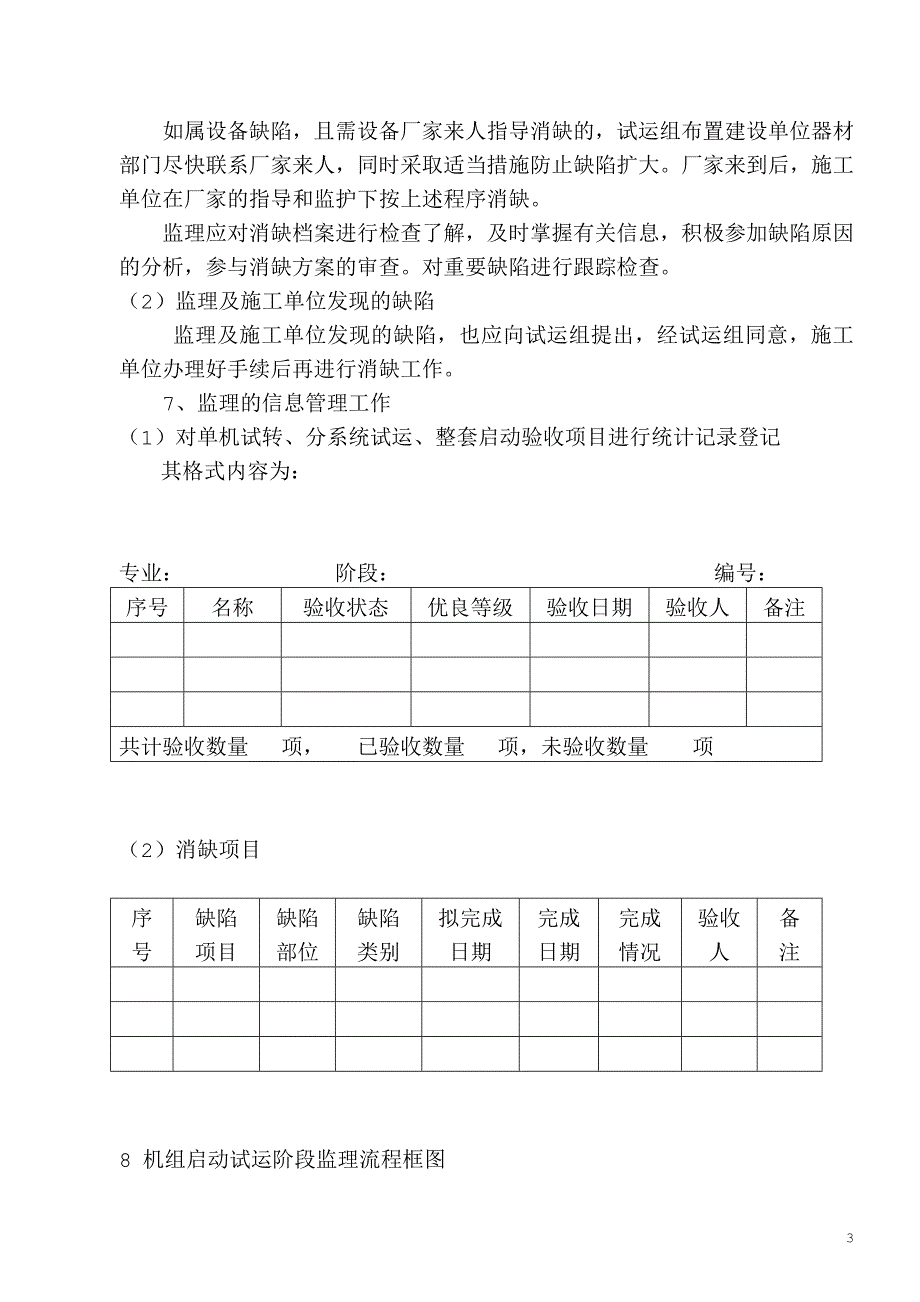 火电机组调试监理实施细则.doc_第4页