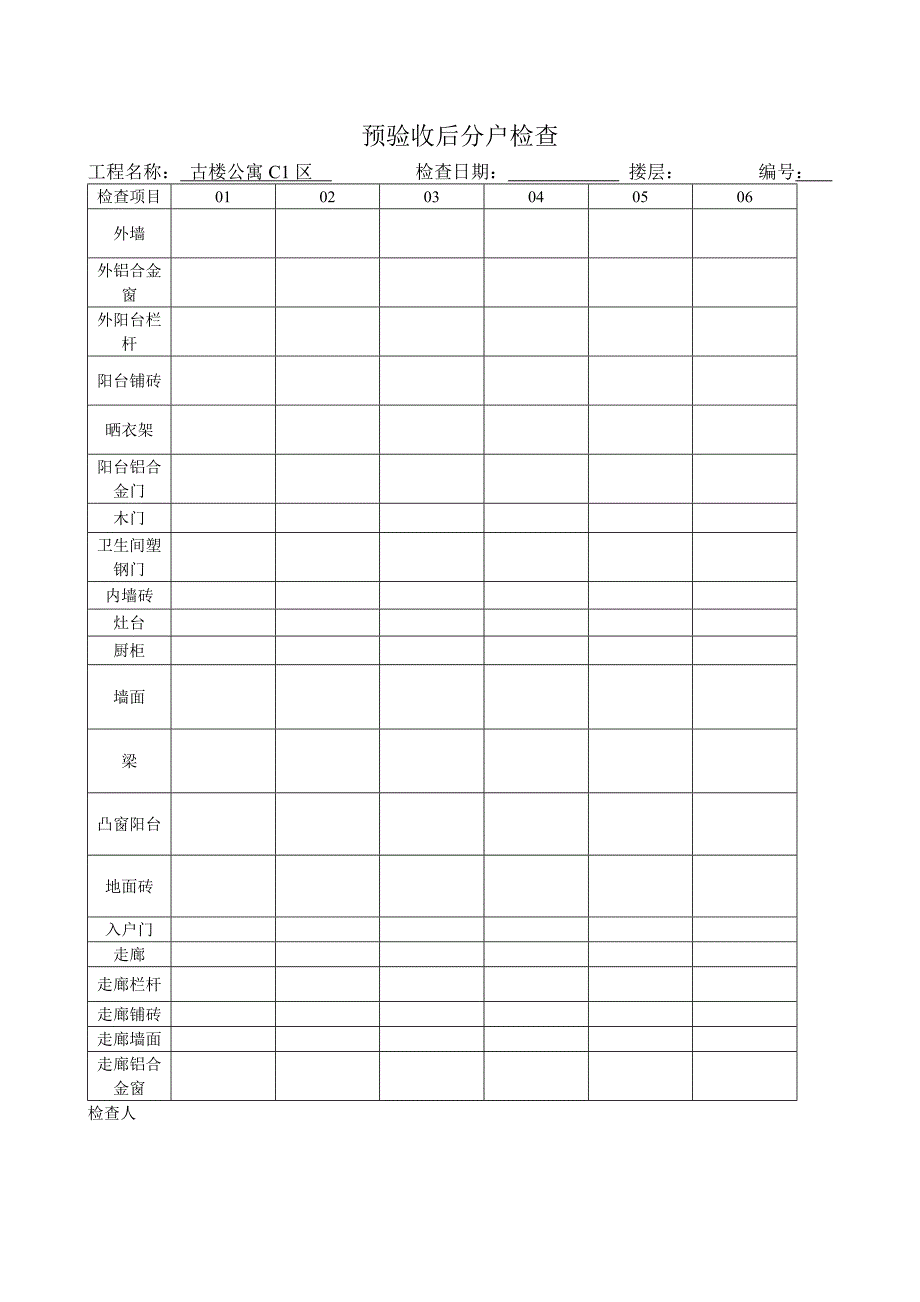 预验收后分户检查.doc_第3页