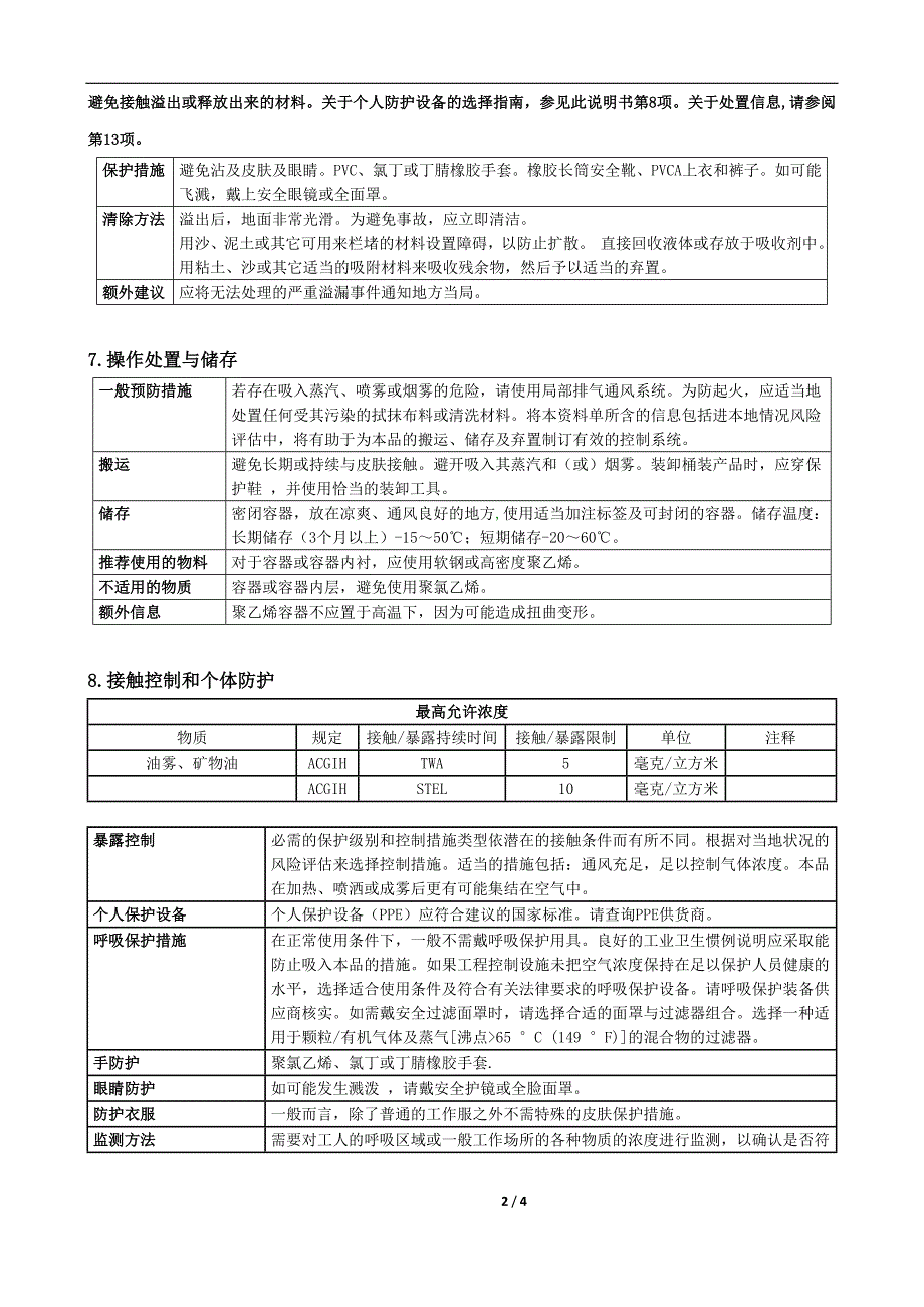 100_真空泵油MSDS.doc_第2页